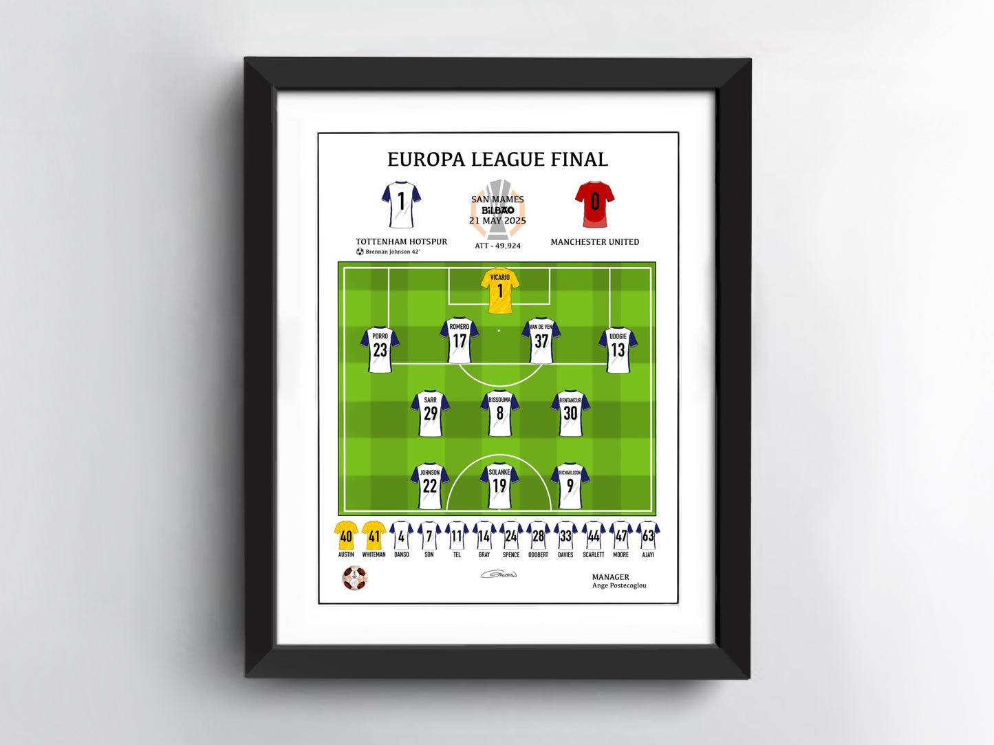 Europa League Final Art Print - Tottenham - Manchester Utd - Europa League Winners Football Art Print