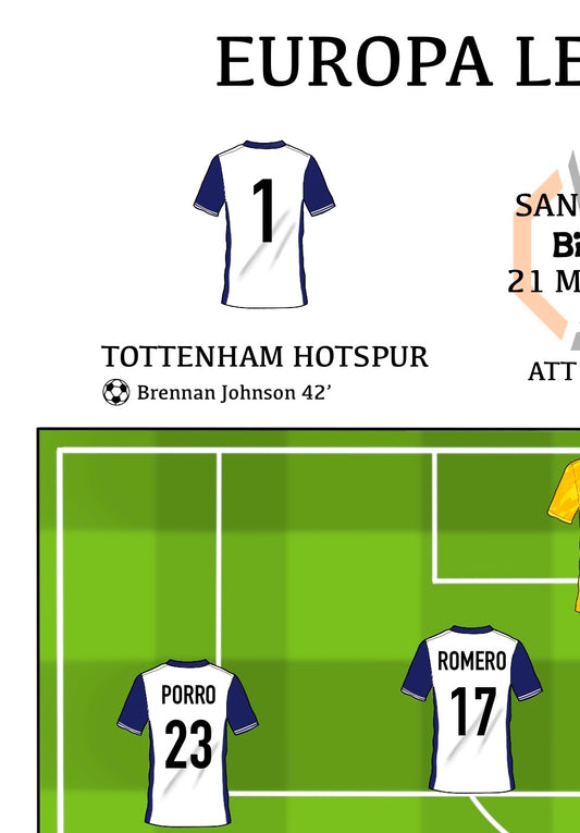 Europa League Final Art Print - Tottenham - Manchester Utd - Europa League Winners Football Art Print